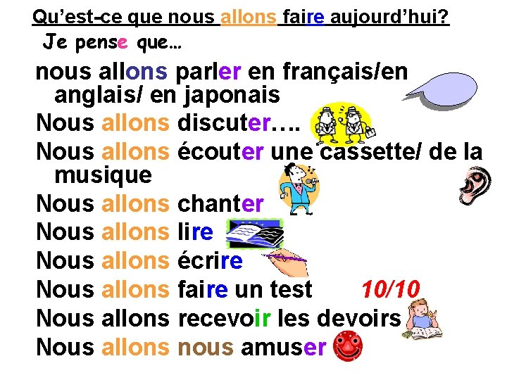 Qu’est-ce que nous allons faire aujourd’hui? Je pense que… nous allons parler en français/en