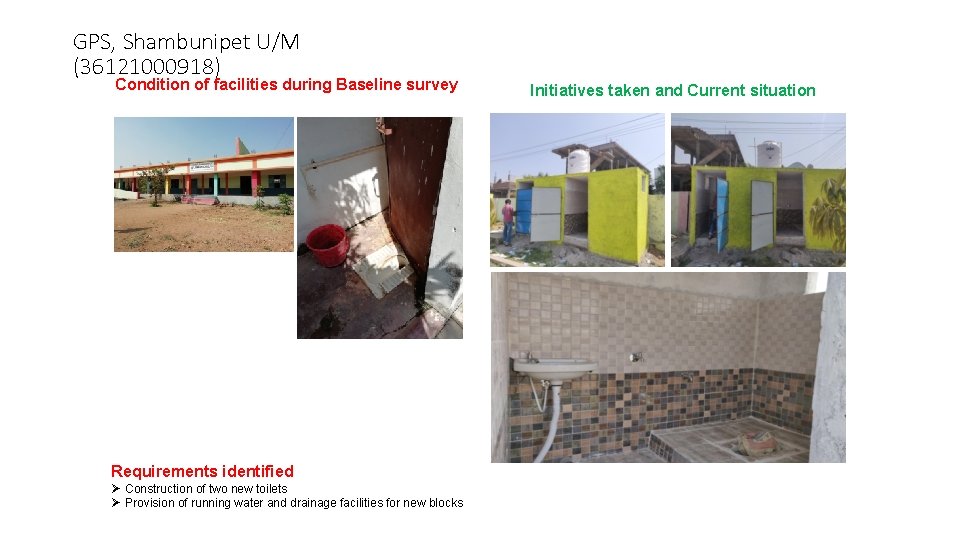 GPS, Shambunipet U/M (36121000918) Condition of facilities during Baseline survey Requirements identified Ø Construction