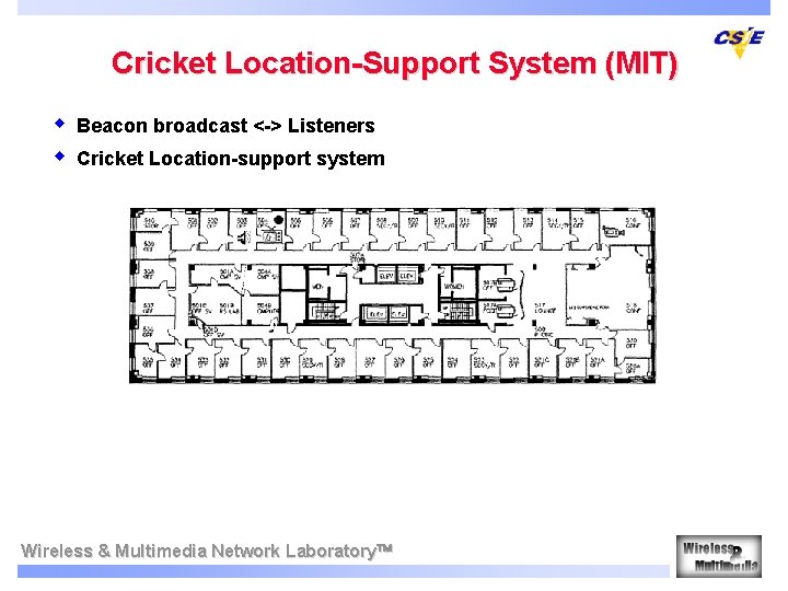 Cricket Location-Support System (MIT) w w Beacon broadcast <-> Listeners Cricket Location-support system Wireless