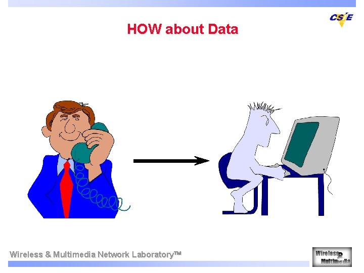 HOW about Data Wireless & Multimedia Network Laboratory 