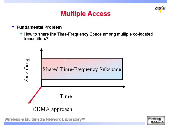 Multiple Access w Fundamental Problem • How to share the Time-Frequency Space among multiple