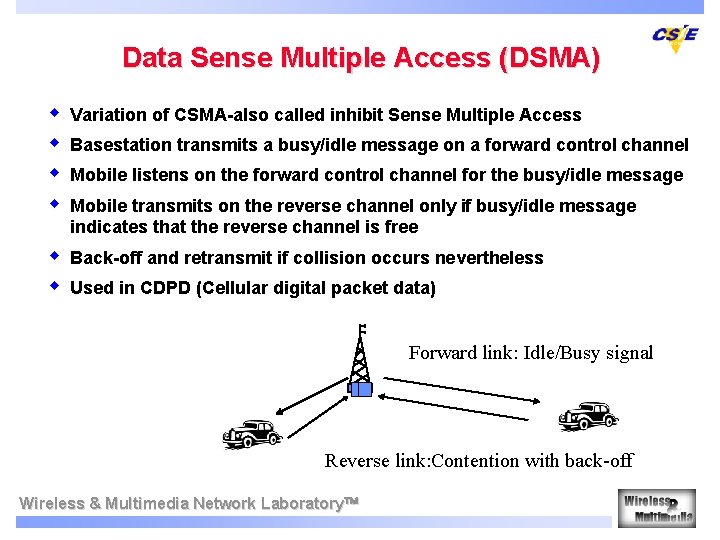 Data Sense Multiple Access (DSMA) w w Variation of CSMA-also called inhibit Sense Multiple