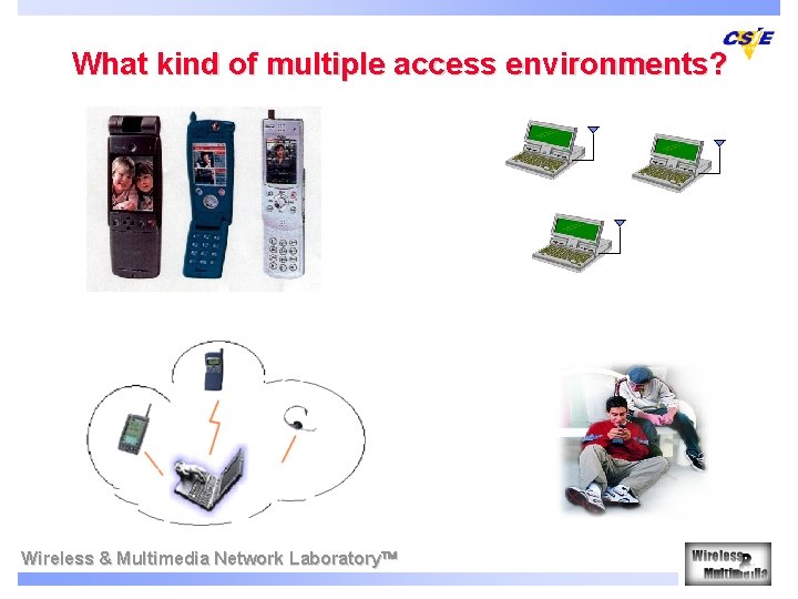 What kind of multiple access environments? Wireless & Multimedia Network Laboratory 