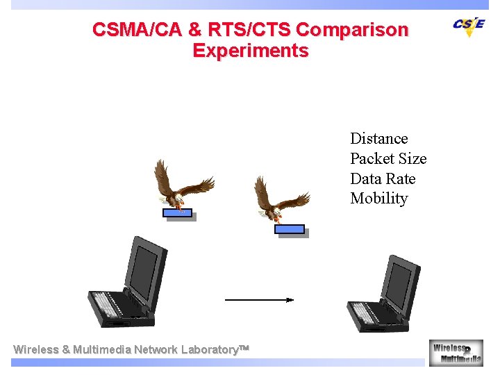 CSMA/CA & RTS/CTS Comparison Experiments Distance Packet Size Data Rate Mobility Wireless & Multimedia