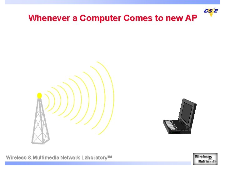 Whenever a Computer Comes to new AP Wireless & Multimedia Network Laboratory 