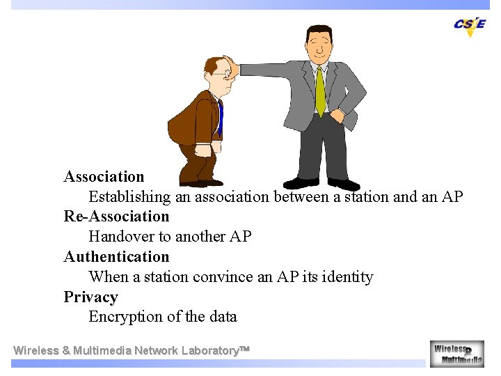 Association Establishing an association between a station and an AP Re-Association Handover to another