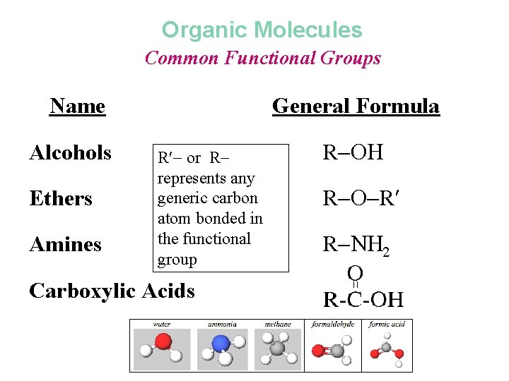 Organic Molecules Common Functional Groups Name Alcohols Ethers Amines General Formula R or R Organic Molecules Common Functional Groups Name Alcohols Ethers Amines General Formula R or R