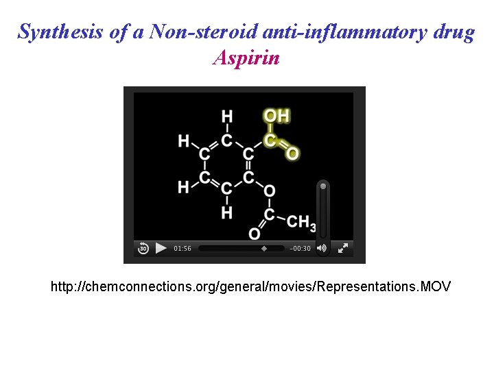 Synthesis of a Non-steroid anti-inflammatory drug Aspirin http: //chemconnections. org/general/movies/Representations. MOV Synthesis of a Non-steroid anti-inflammatory drug Aspirin http: //chemconnections. org/general/movies/Representations. MOV