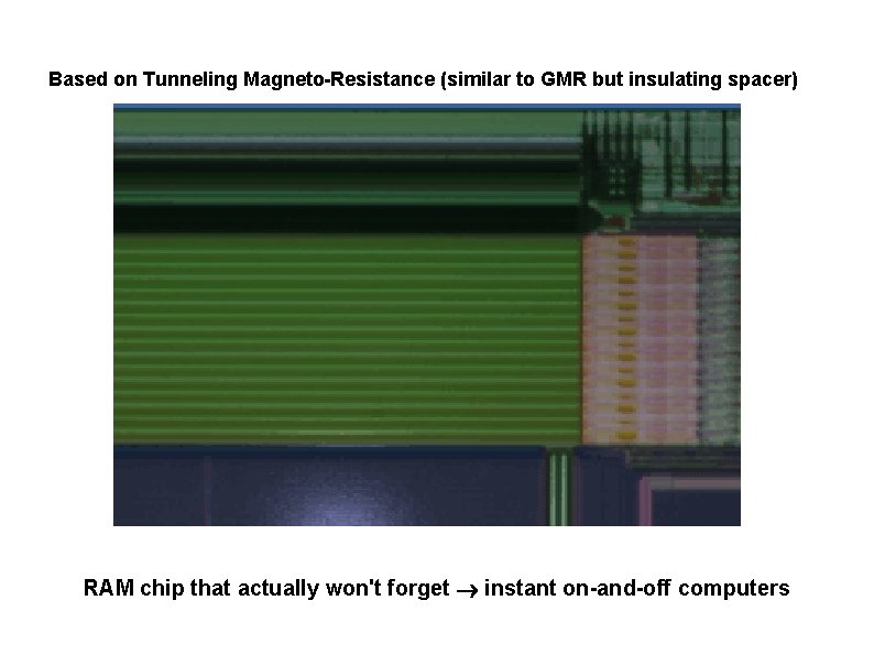 Based on Tunneling Magneto-Resistance (similar to GMR but insulating spacer) RAM chip that actually Based on Tunneling Magneto-Resistance (similar to GMR but insulating spacer) RAM chip that actually