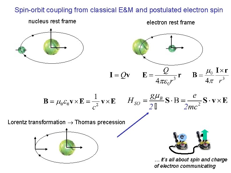 Spin-orbit coupling from classical E&M and postulated electron spin nucleus rest frame electron rest Spin-orbit coupling from classical E&M and postulated electron spin nucleus rest frame electron rest
