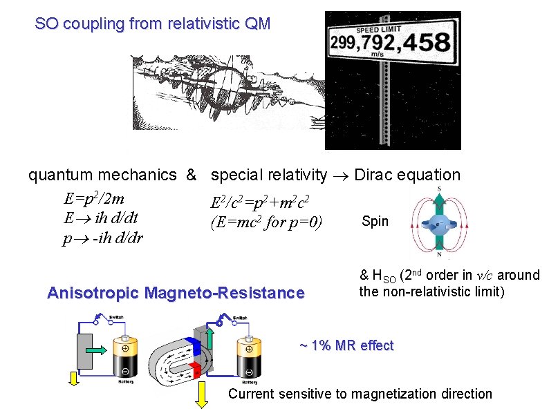 SO coupling from relativistic QM quantum mechanics & special relativity Dirac equation E=p 2/2 SO coupling from relativistic QM quantum mechanics & special relativity Dirac equation E=p 2/2