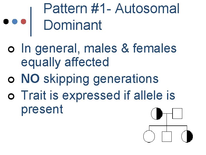 Pattern #1 - Autosomal Dominant ¢ ¢ ¢ In general, males & females equally Pattern #1 - Autosomal Dominant ¢ ¢ ¢ In general, males & females equally