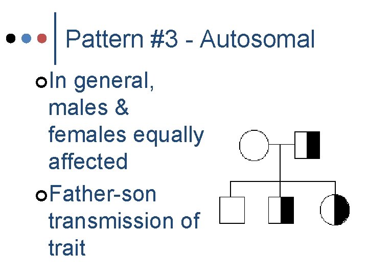 Pattern #3 - Autosomal ¢In general, males & females equally affected ¢Father-son transmission of Pattern #3 - Autosomal ¢In general, males & females equally affected ¢Father-son transmission of