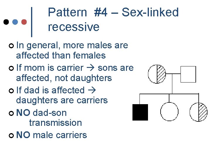 Pattern #4 – Sex-linked recessive ¢ In general, more males are affected than females Pattern #4 – Sex-linked recessive ¢ In general, more males are affected than females