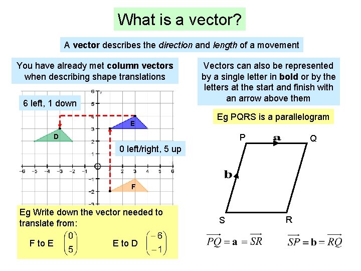 What is a vector? A vector describes the direction and length of a movement