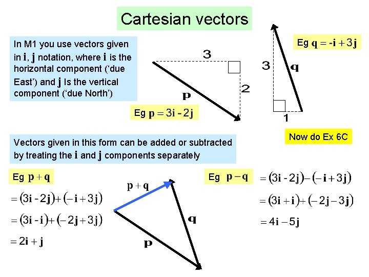 Cartesian vectors Eg In M 1 you use vectors given in i, j notation,