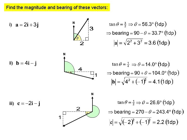 Find the magnitude and bearing of these vectors: N i) θ N iii) θ