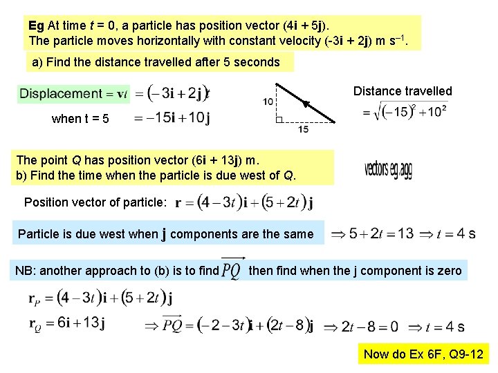 Eg At time t = 0, a particle has position vector (4 i +