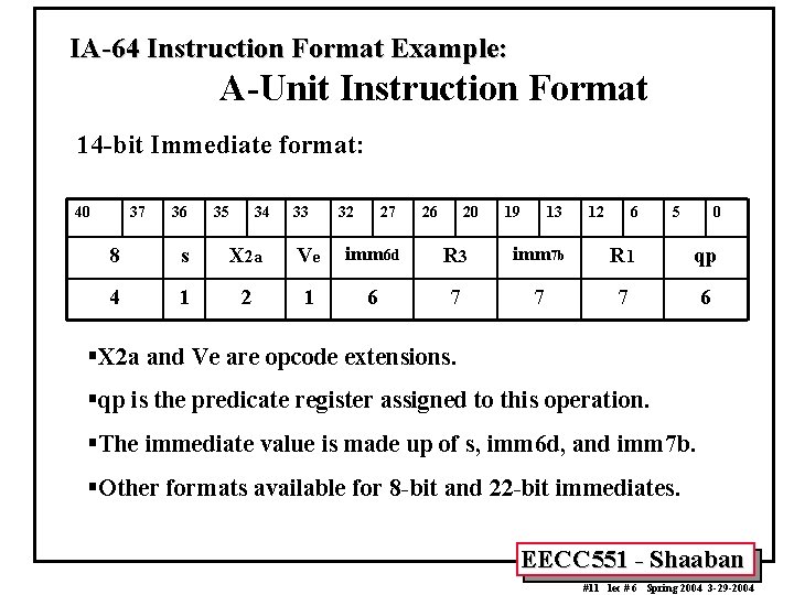IA-64 Instruction Format Example: A-Unit Instruction Format 14 -bit Immediate format: 40 37 36