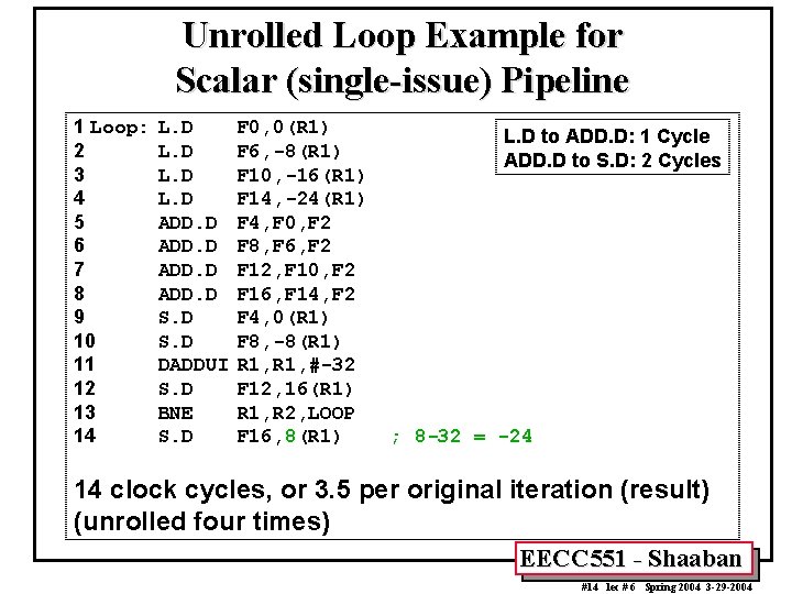 Unrolled Loop Example for Scalar (single-issue) Pipeline 1 Loop: 2 3 4 5 6