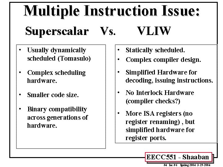 Multiple Instruction Issue: Superscalar Vs. VLIW • Usually dynamically scheduled (Tomasulo) • Statically scheduled.