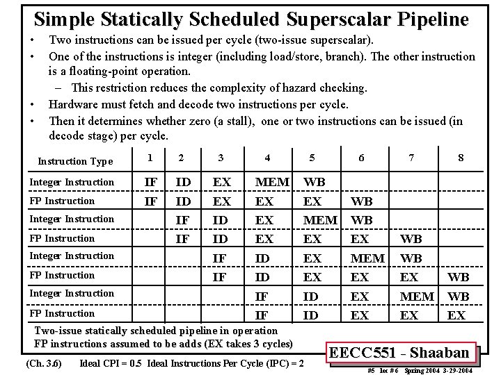 Simple Statically Scheduled Superscalar Pipeline • • Two instructions can be issued per cycle