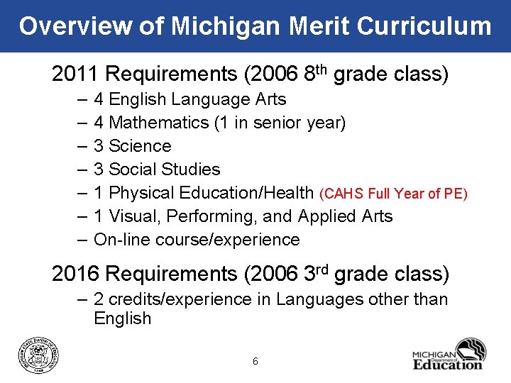 Overview of Michigan Merit Curriculum 2011 Requirements (2006 8 th grade class) – –