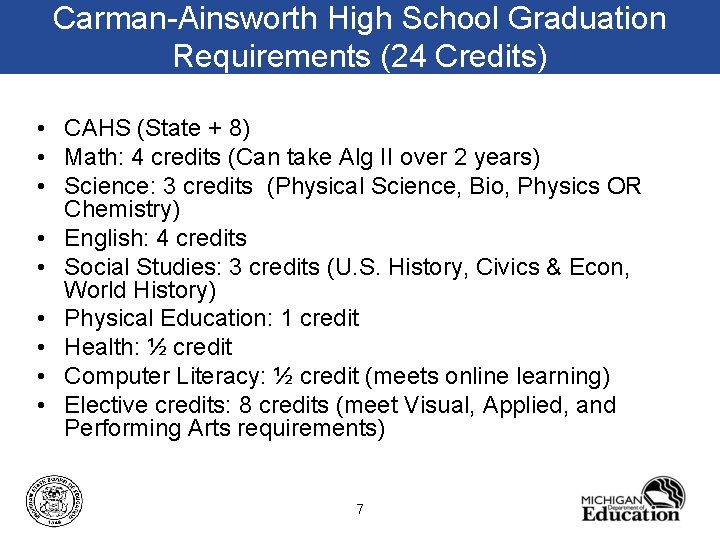 Carman-Ainsworth High School Graduation Requirements (24 Credits) • CAHS (State + 8) • Math: