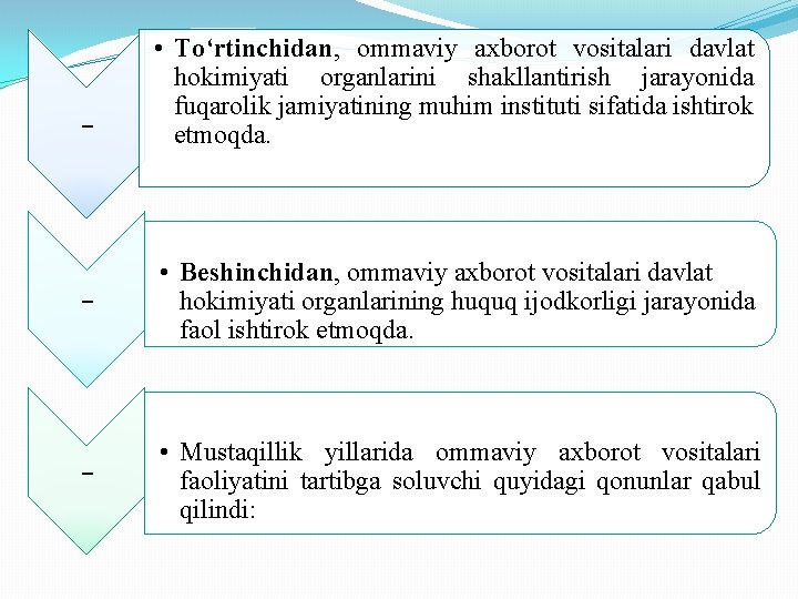 - • To‘rtinchidan, ommaviy axborot vositalari davlat hokimiyati organlarini shakllantirish jarayonida fuqarolik jamiyatining muhim