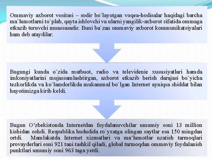 Ommaviy axborot vositasi – sodir bo`layotgan voqea hodisalar haqidagi barcha ma`lumotlarni to`plab, qayta ishlovchi