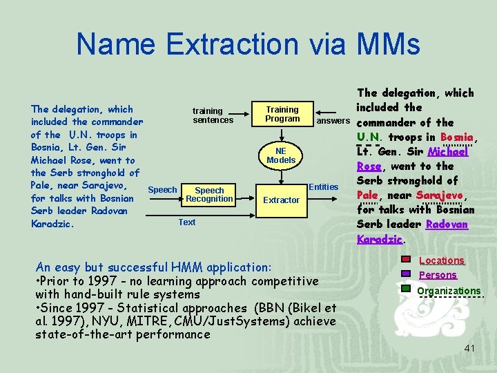 Name Extraction via MMs The delegation, which training sentences included the commander of the