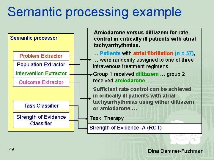 Semantic processing example Semantic processor Problem Extractor Population Extractor Intervention Extractor Outcome Extractor Task