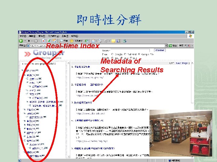 即時性分群 Real-time Index Metadata of Searching Results 85 