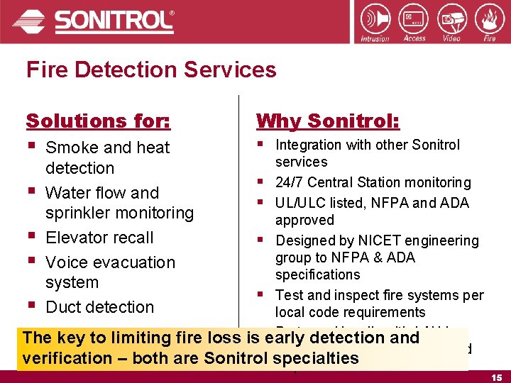 Fire Detection Services Solutions for: Why Sonitrol: § § Integration with other Sonitrol services