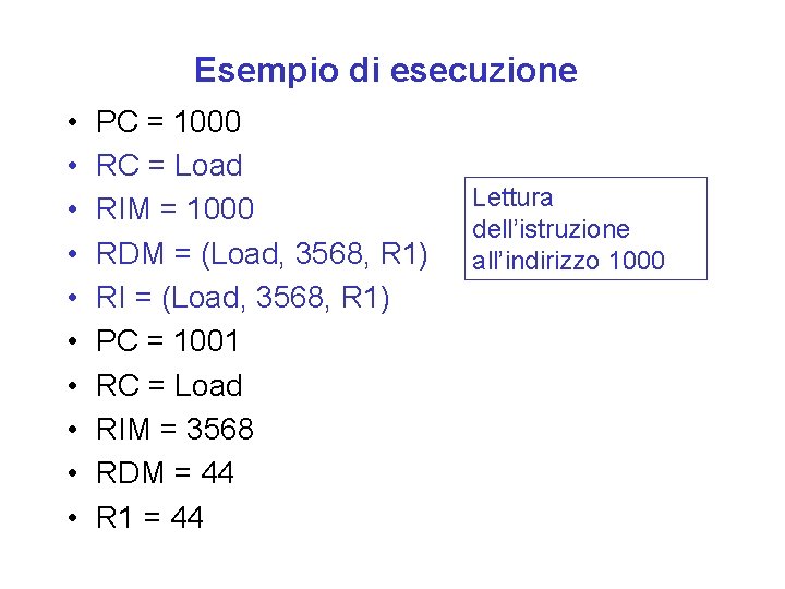 Esempio di esecuzione • • • PC = 1000 RC = Load RIM =