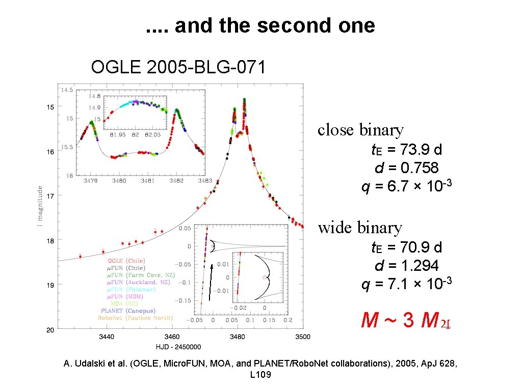 . . and the second one OGLE 2005 -BLG-071 close binary t. E =