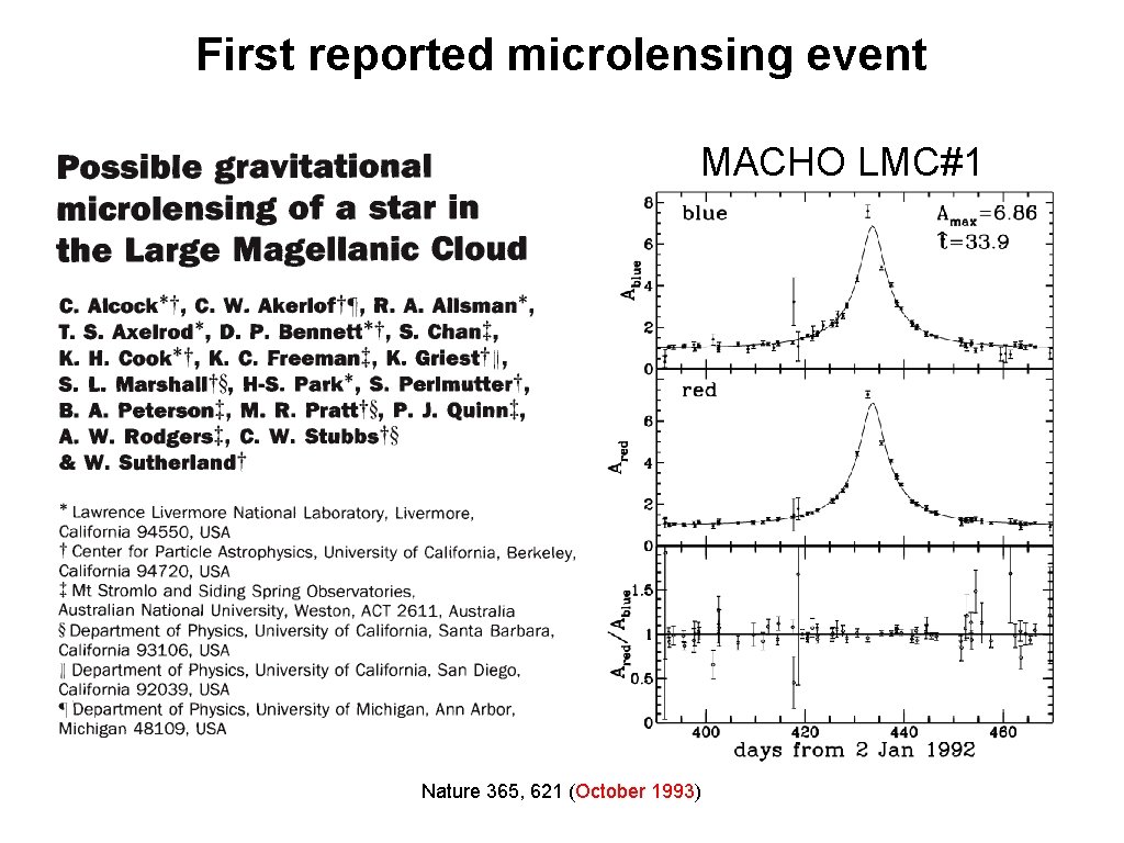 First reported microlensing event MACHO LMC#1 Nature 365, 621 (October 1993) 