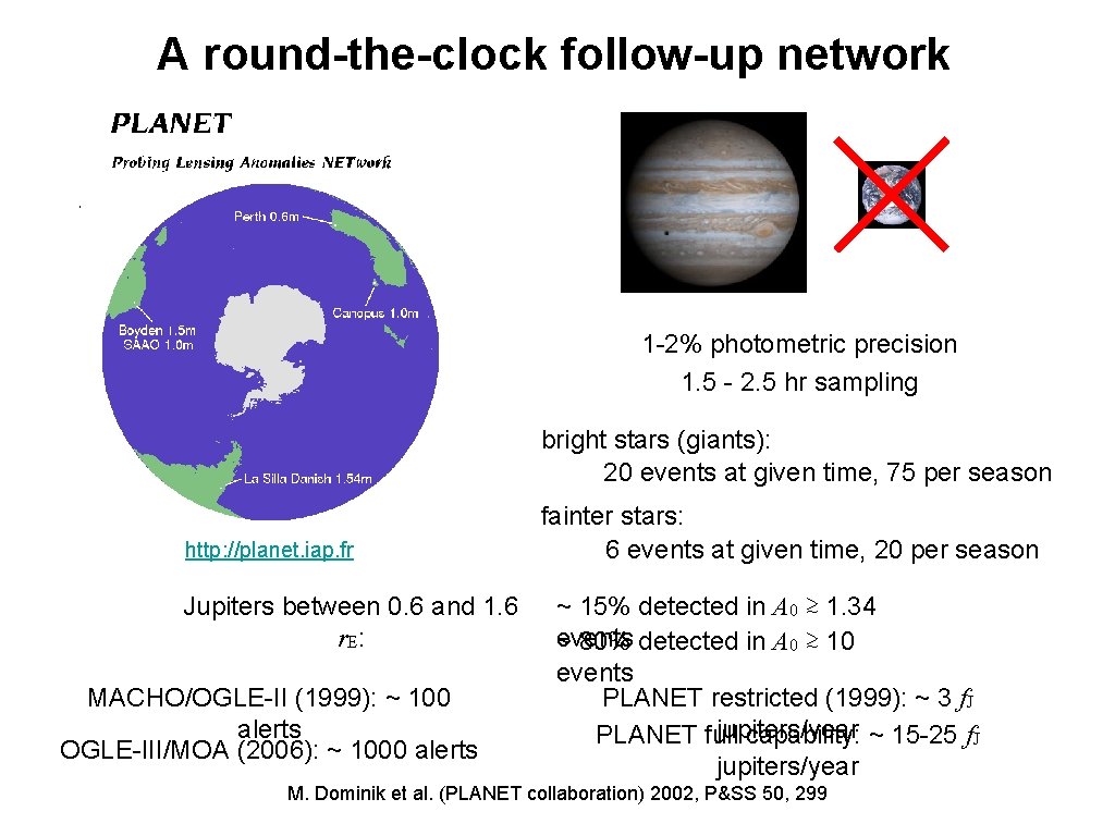 A round-the-clock follow-up network 1 -2% photometric precision 1. 5 - 2. 5 hr