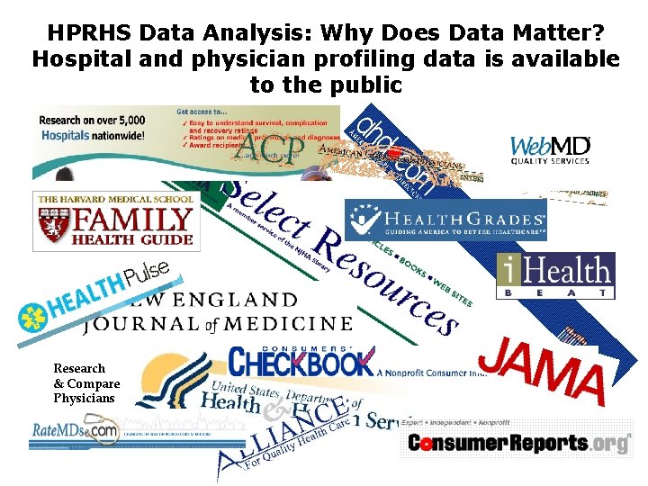 HPRHS Data Analysis: Why Does Data Matter? Hospital and physician profiling data is available