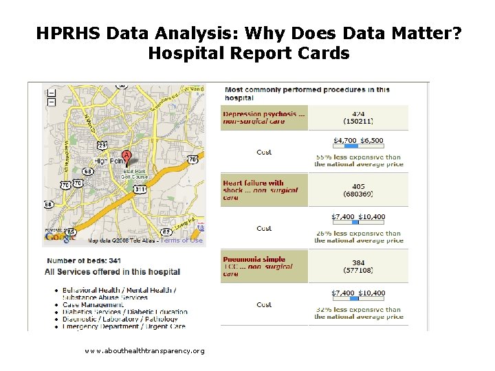 HPRHS Data Analysis: Why Does Data Matter? Hospital Report Cards www. abouthealthtransparency. org 