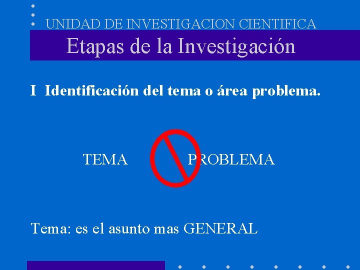 UNIDAD DE INVESTIGACION CIENTIFICA Etapas de la Investigación I Identificación del tema o área