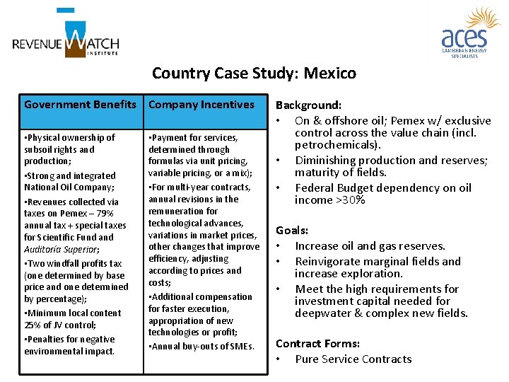 Country Case Study: Mexico Government Benefits Company Incentives • Physical ownership of subsoil rights