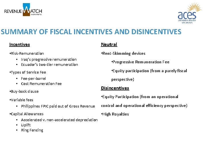 SUMMARY OF FISCAL INCENTIVES AND DISINCENTIVES Incentives Neutral • Risk-Remuneration • Iraq’s progressive remuneration