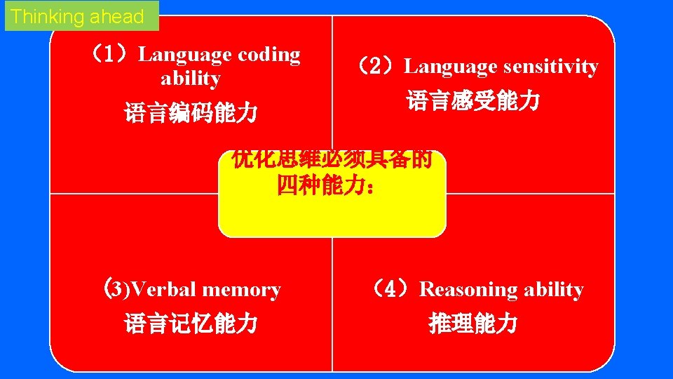 Thinking ahead （1）Language coding ability 语言编码能力 （2）Language sensitivity 语言感受能力 优化思维必须具备的 四种能力： (3)Verbal memory （4）Reasoning