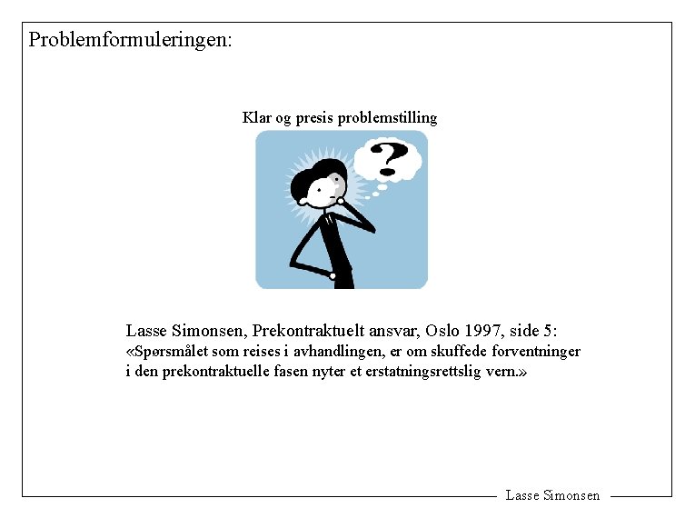 Problemformuleringen: Klar og presis problemstilling Lasse Simonsen, Prekontraktuelt ansvar, Oslo 1997, side 5: «Spørsmålet