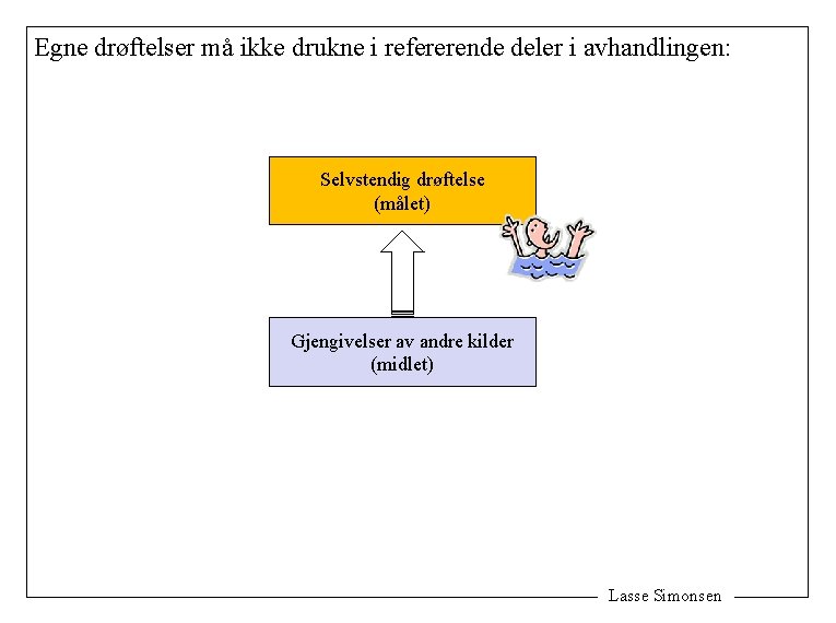 Egne drøftelser må ikke drukne i refererende deler i avhandlingen: Selvstendig drøftelse (målet) Gjengivelser