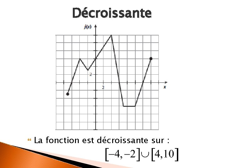 Décroissante La fonction est décroissante sur : 