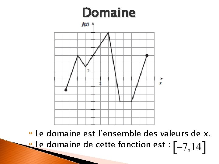 Domaine Le domaine est l’ensemble des valeurs de x. Le domaine de cette fonction