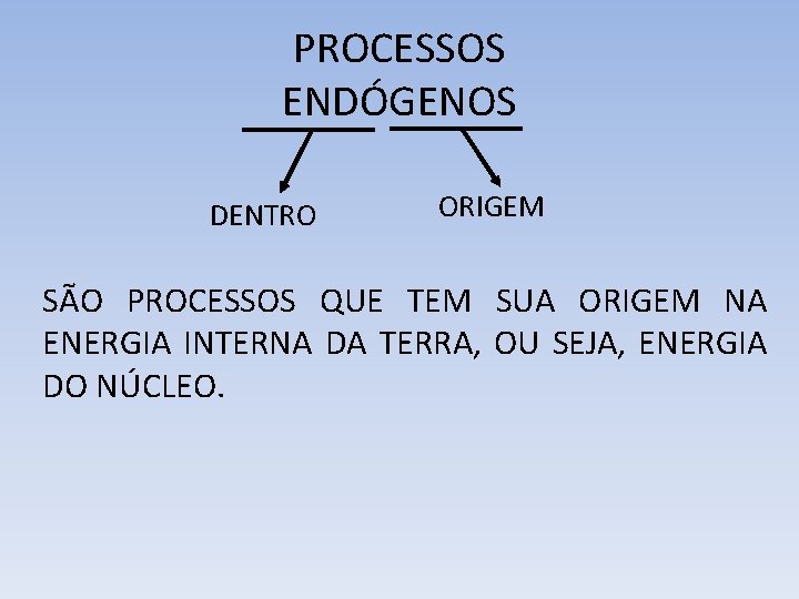 PROCESSOS ENDÓGENOS DENTRO ORIGEM SÃO PROCESSOS QUE TEM SUA ORIGEM NA ENERGIA INTERNA DA