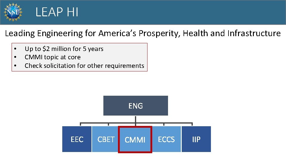 LEAP HI Leading Engineering for America’s Prosperity, Health and Infrastructure • • • Up